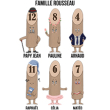 6 kegler