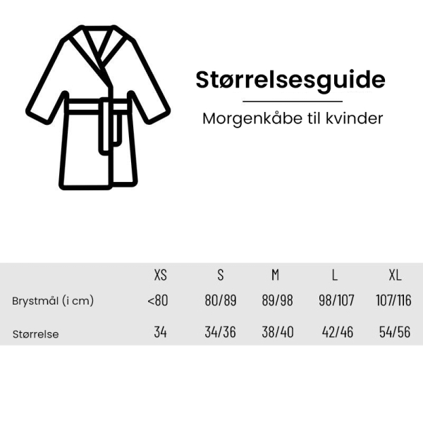 Personlig morgenk&aring;be til kvinder